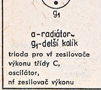 Katalogov list