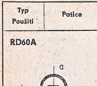Katalogov list