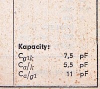 Katalogov list