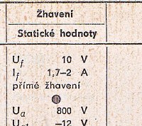 Katalogov list