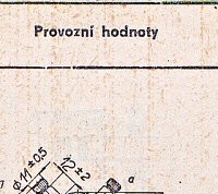 Katalogov list