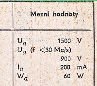 Katalogov list