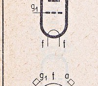 Katalogov list