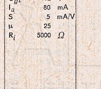 Katalogov list