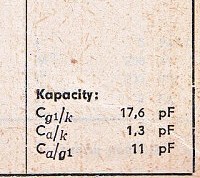 Katalogov list
