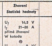 Katalogov list