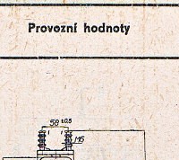 Katalogov list