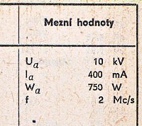 Katalogov list