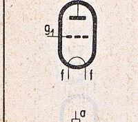 Katalogov list