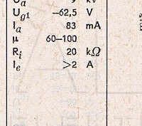 Katalogov list