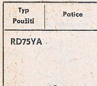 Katalogov list