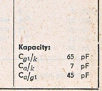 Katalogov list