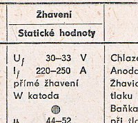 Katalogov list