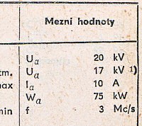 Katalogov list