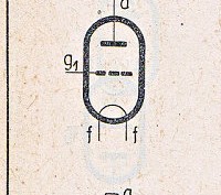 Katalogov list