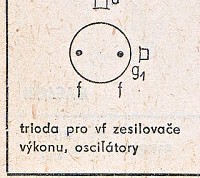 Katalogov list