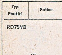 Katalogov list