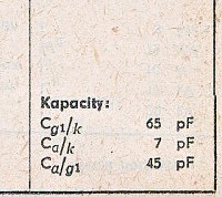 Katalogov list