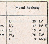 Katalogov list