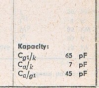 Katalogov list