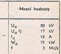 Katalogov list