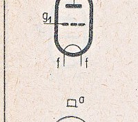 Katalogov list