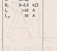 Katalogov list