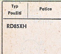 Katalogov list