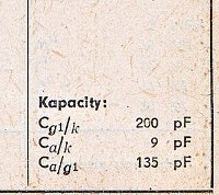 Katalogov list