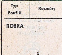 Katalogov list