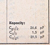 Katalogov list