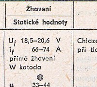 Katalogov list