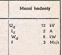 Katalogov list