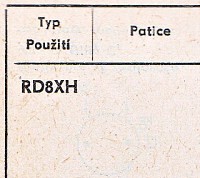 Katalogov list