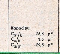 Katalogov list