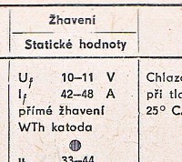 Katalogov list