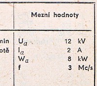 Katalogov list