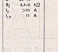 Katalogov list