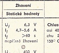 Katalogov list