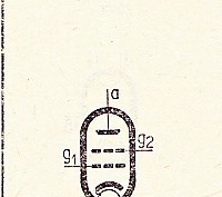 Katalogov list