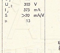 Katalogov list