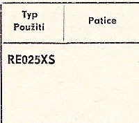 Katalogov list