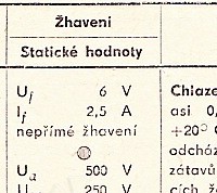 Katalogov list