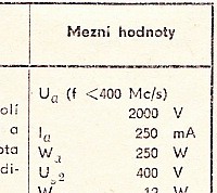 Katalogov list