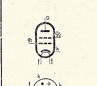 Katalogov list