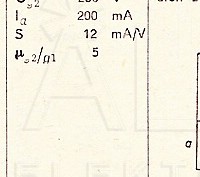 Katalogov list