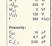Katalogov list