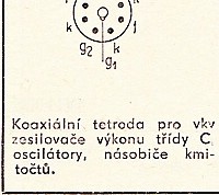 Katalogov list