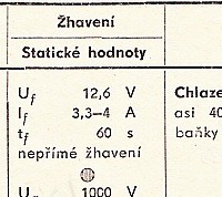 Katalogov list