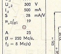 Katalogov list